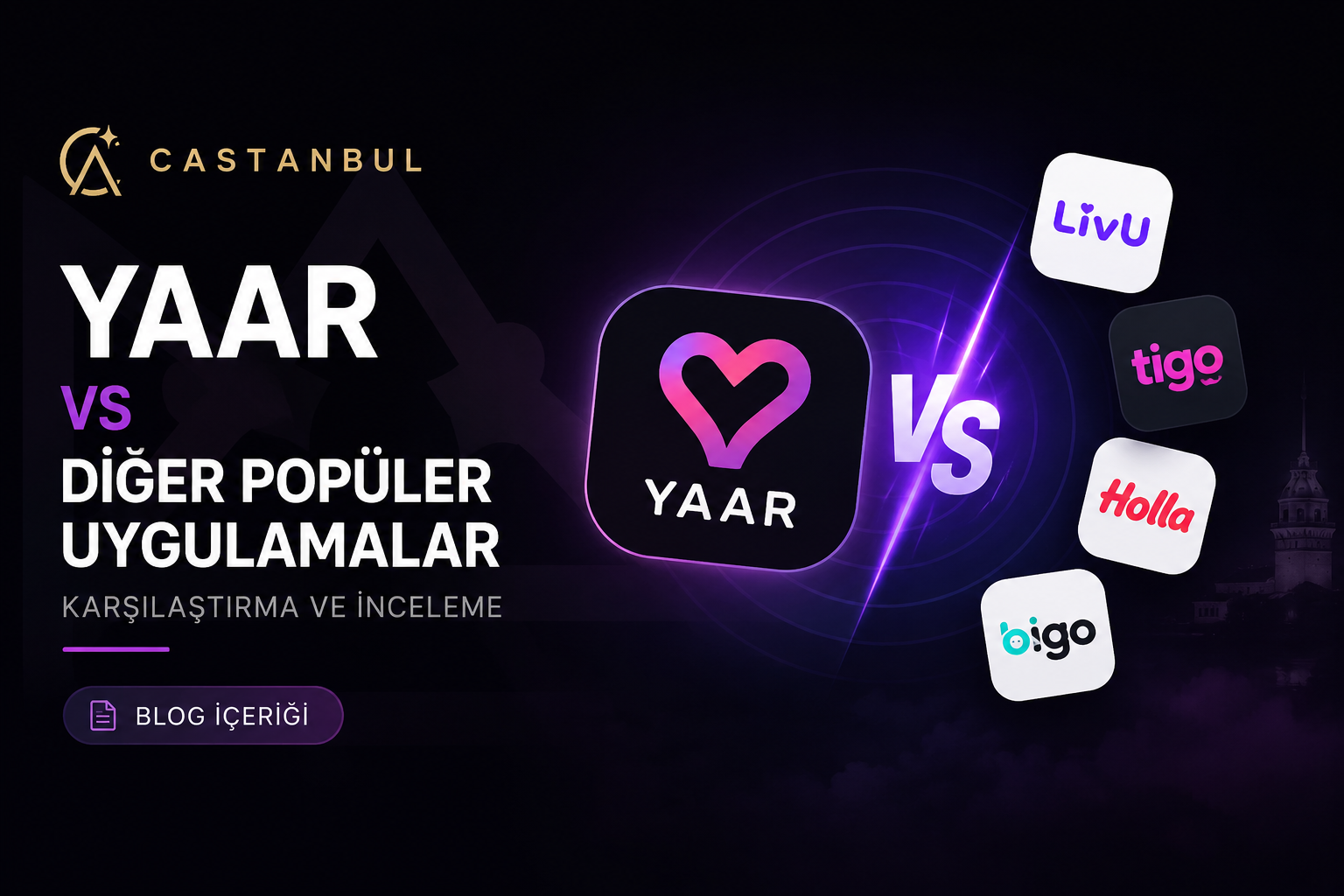 Yaar ve Diğer Uygulamaları Karşılaştırdık